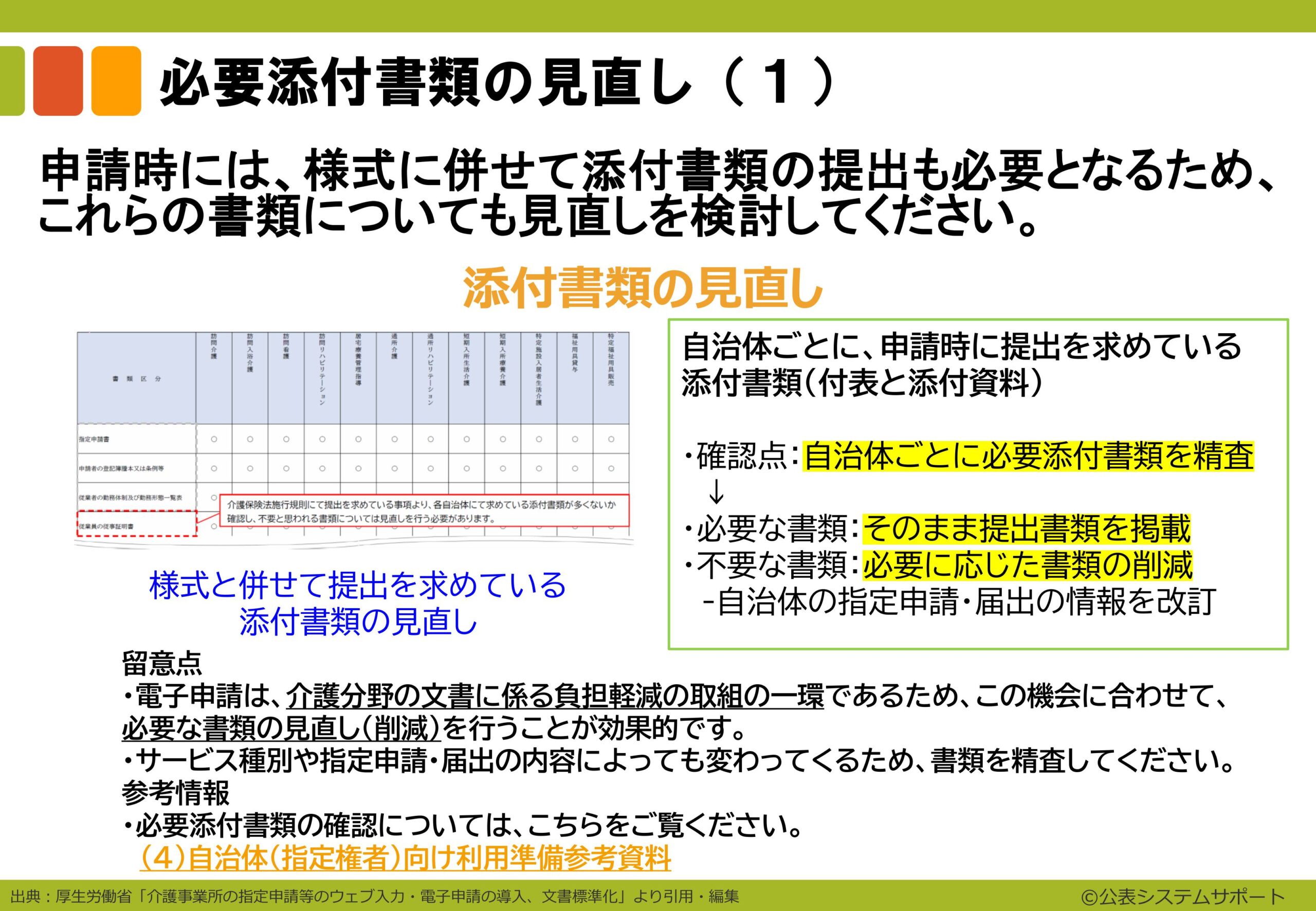 電子申請のトリセツ説明